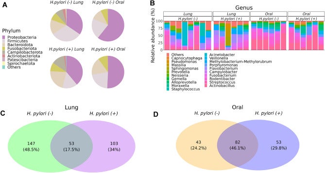 Siegel et al., 2024